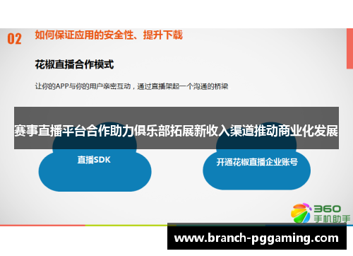 赛事直播平台合作助力俱乐部拓展新收入渠道推动商业化发展 赛事直播平台合作助力俱乐部拓展新收入渠道推动商业化发展