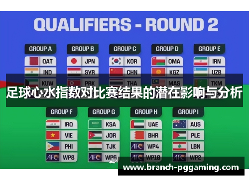 足球心水指数对比赛结果的潜在影响与分析 足球心水指数对比赛结果的潜在影响与分析