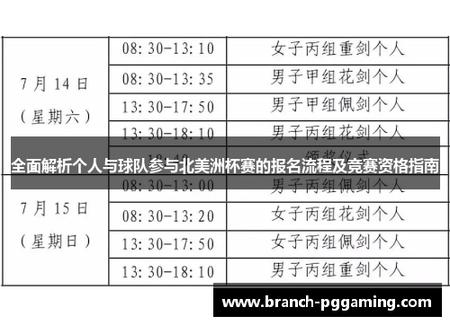 全面解析个人与球队参与北美洲杯赛的报名流程及竞赛资格指南 全面解析个人与球队参与北美洲杯赛的报名流程及竞赛资格指南