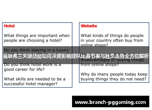 曼联弗兰关键技能如何深度影响球队比赛节奏与胜负走势全方位解析 曼联弗兰关键技能如何深度影响球队比赛节奏与胜负走势全方位解析