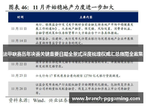 法甲联赛历年决赛关键重要日期全景式深度梳理权威汇总指南全案集