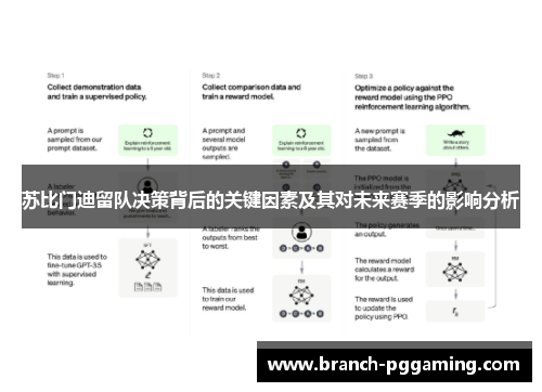 苏比门迪留队决策背后的关键因素及其对未来赛季的影响分析 苏比门迪留队决策背后的关键因素及其对未来赛季的影响分析