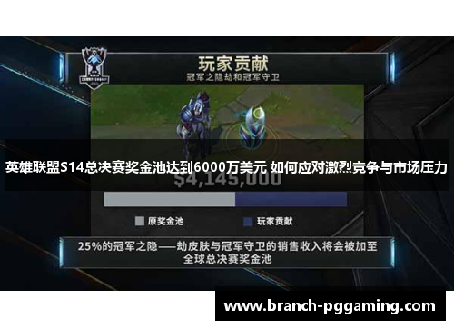 英雄联盟S14总决赛奖金池达到6000万美元 如何应对激烈竞争与市场压力