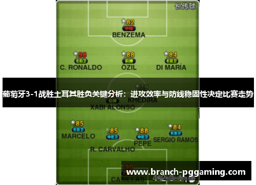 葡萄牙3-1战胜土耳其胜负关键分析：进攻效率与防线稳固性决定比赛走势