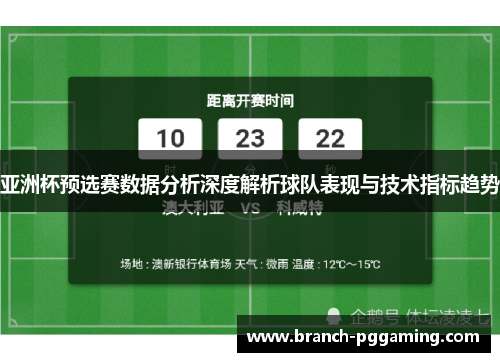 亚洲杯预选赛数据分析深度解析球队表现与技术指标趋势