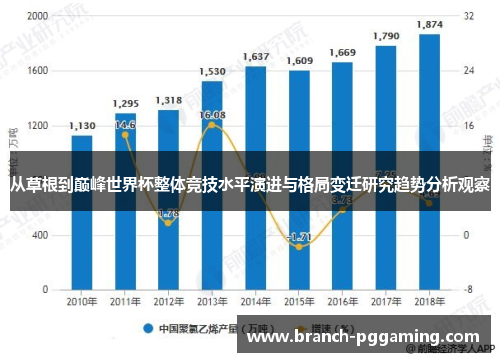 从草根到巅峰世界杯整体竞技水平演进与格局变迁研究趋势分析观察