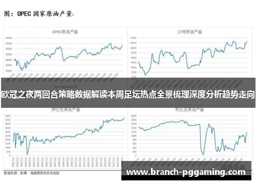 欧冠之夜两回合策略数据解读本周足坛热点全景梳理深度分析趋势走向