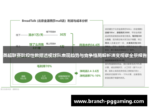 英超联赛阶段性数据透视球队表现趋势与竞争格局解析演变观察全景报告 英超联赛阶段性数据透视球队表现趋势与竞争格局解析演变观察全景报告