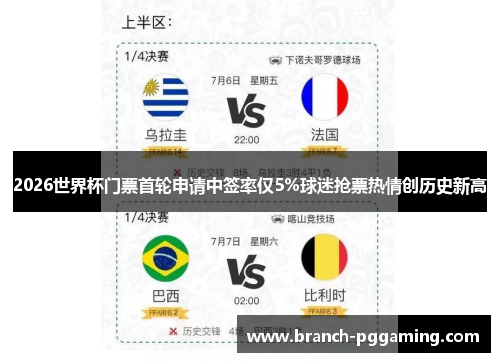 2026世界杯门票首轮申请中签率仅5%球迷抢票热情创历史新高