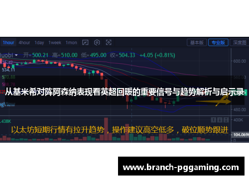 从基米希对阵阿森纳表现看英超回暖的重要信号与趋势解析与启示录 从基米希对阵阿森纳表现看英超回暖的重要信号与趋势解析与启示录