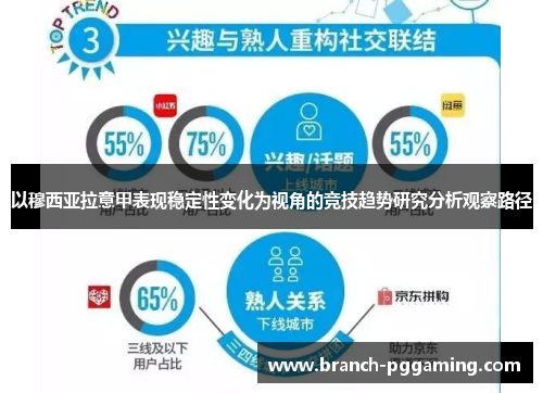 以穆西亚拉意甲表现稳定性变化为视角的竞技趋势研究分析观察路径 以穆西亚拉意甲表现稳定性变化为视角的竞技趋势研究分析观察路径