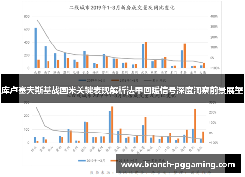 库卢塞夫斯基战国米关键表现解析法甲回暖信号深度洞察前景展望