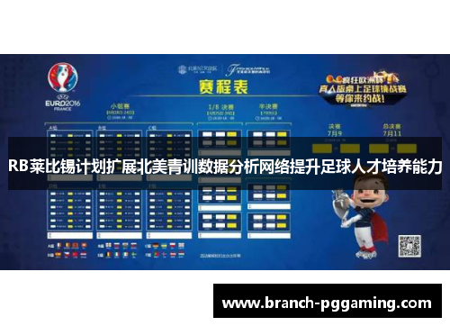 RB莱比锡计划扩展北美青训数据分析网络提升足球人才培养能力